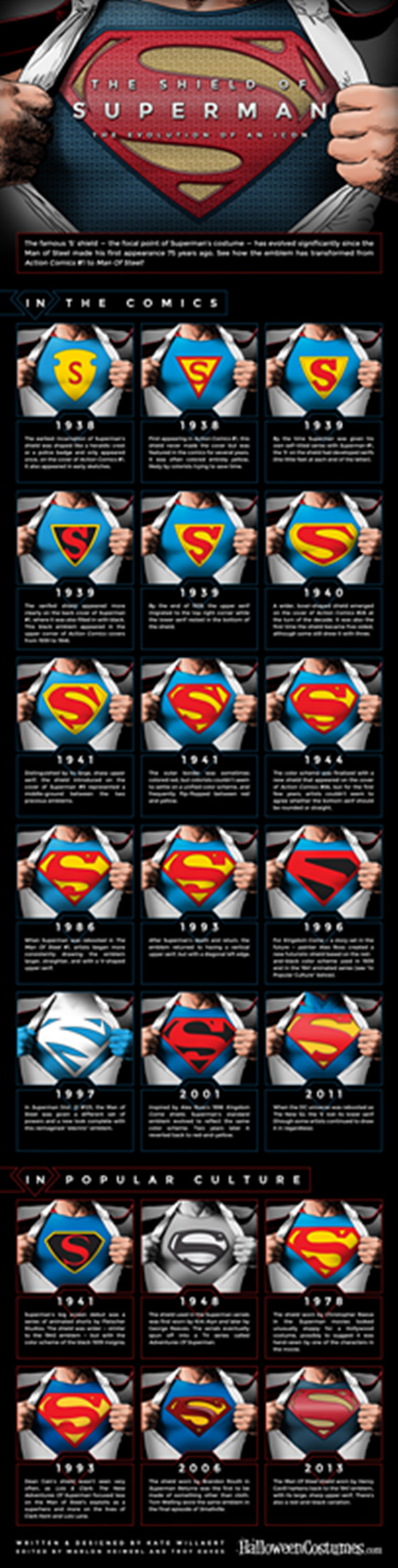 superman-infographic